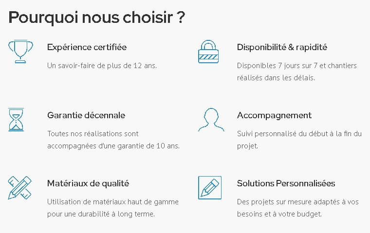 capture d’écran 3 12 2025 171246 dupontcouverturelille.com